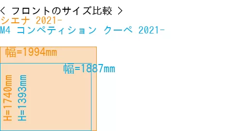#シエナ 2021- + M4 コンペティション クーペ 2021-
